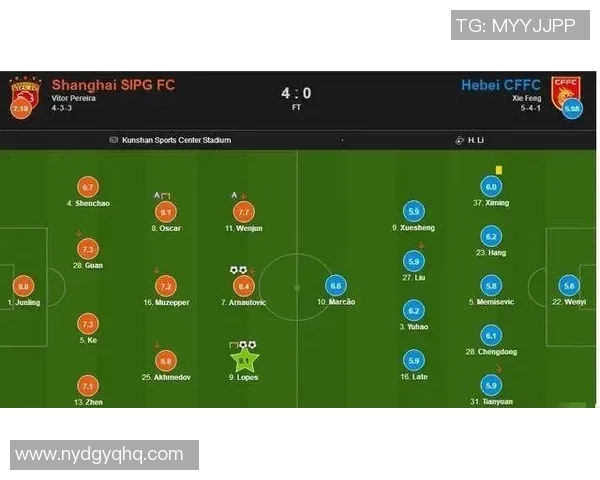 重庆足球队与南京足球队赛后复盘分析及比赛经验总结