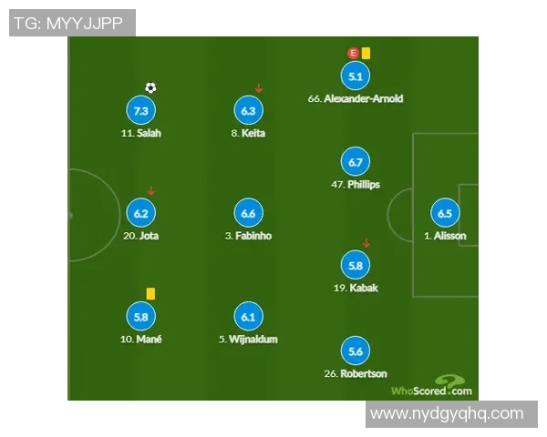 广州篮球队速度提升的秘密与战术分析探讨 广州篮球队速度提升的秘密与战术分析探讨