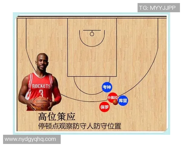 杭州篮球队区域防守体系解析与战术应用探讨 杭州篮球队区域防守体系解析与战术应用探讨