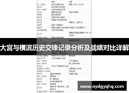 大宫与横滨历史交锋记录分析及战绩对比详解